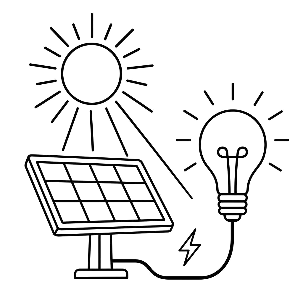 GardenGlow™ Lights benefit-icon image 2
